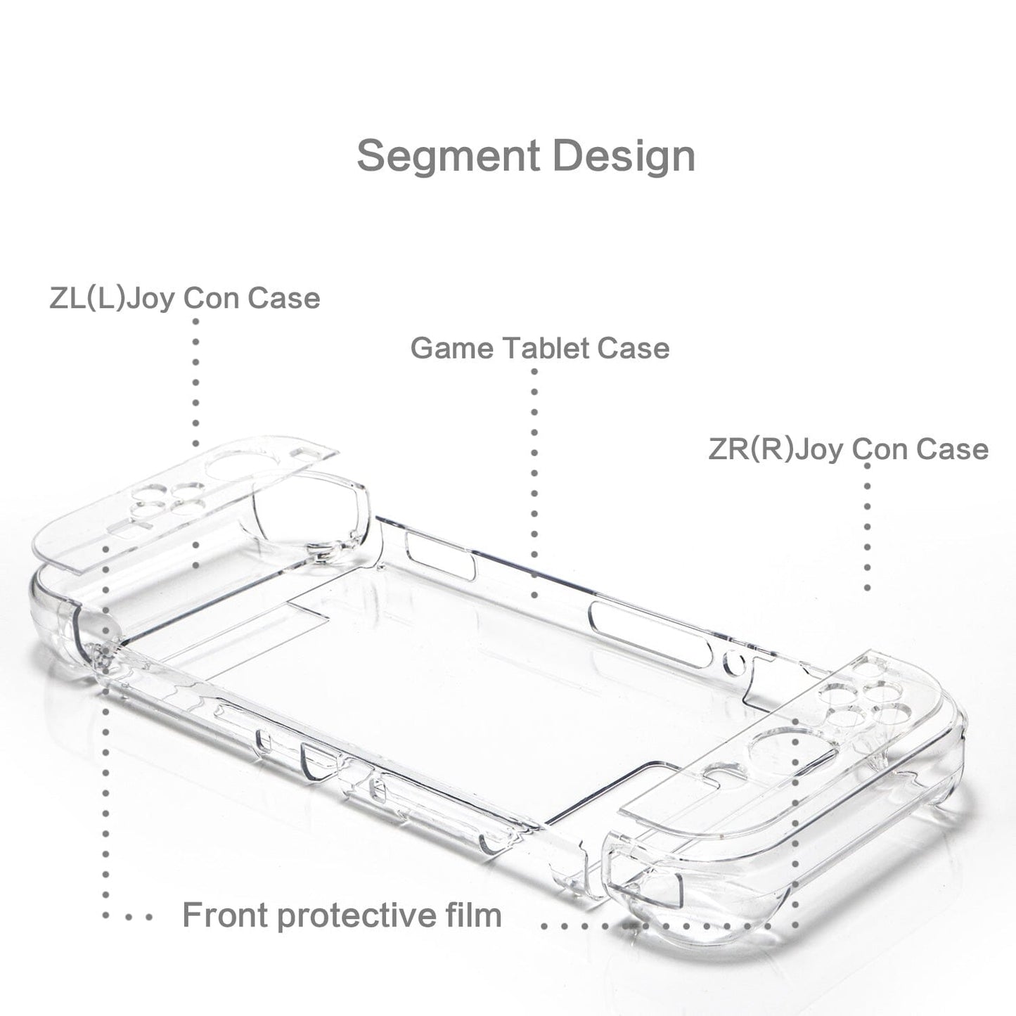 Dockable Case for Nintendo Switch, Protective Case for Nintendo Switch with a Tempered Glass Screen Protector and 6 Joy Stick Covers, Fit into The Dock Station - Clear Nintendo Switch Accessories ECHZOVE