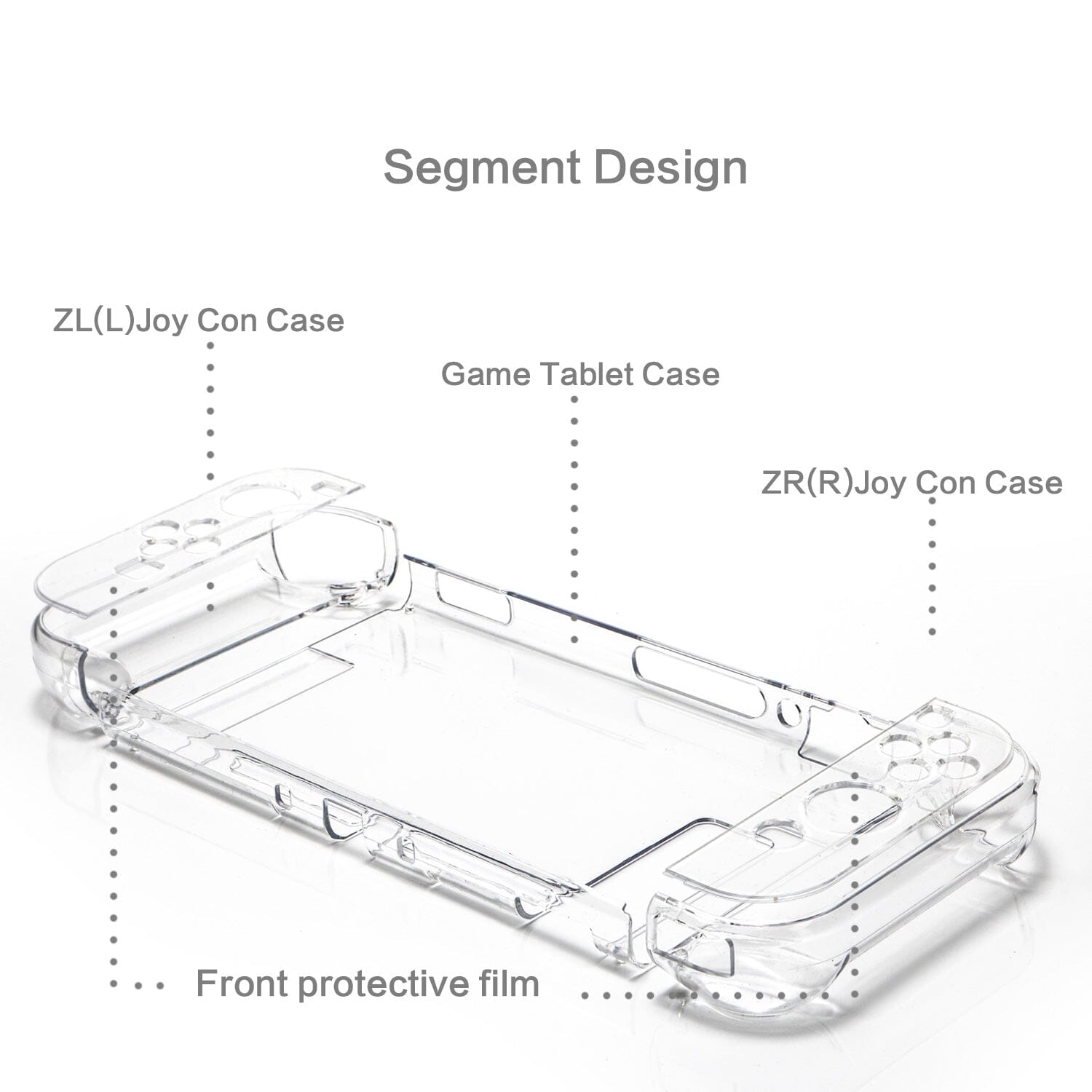 Dockable Case for Nintendo Switch, Protective Case for Nintendo Switch with a Tempered Glass Screen Protector and 6 Joy Stick Covers, Fit into The Dock Station - Clear Nintendo Switch Accessories ECHZOVE