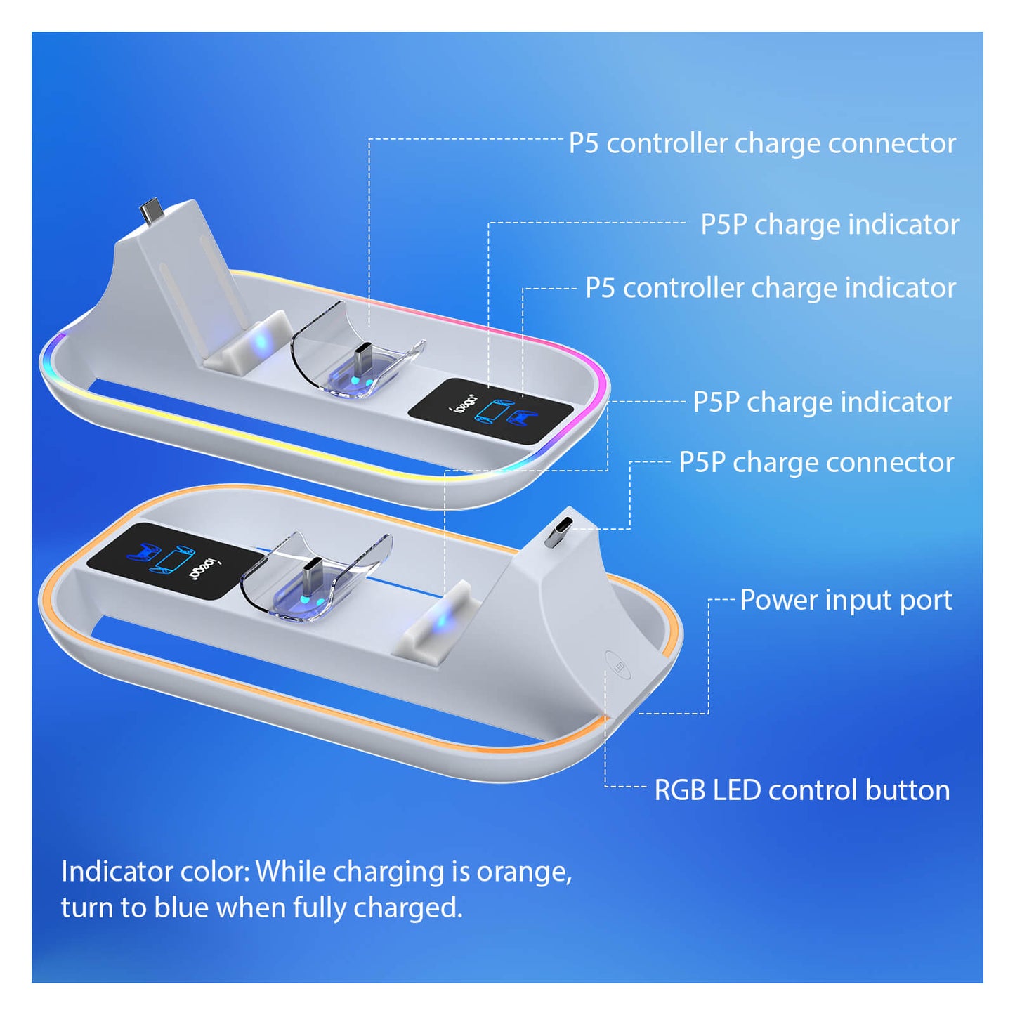 PS5 Portal Charging Station for Playstation Portal Remote Player and PS5 Controller with Charging Cable and RGB Light - White