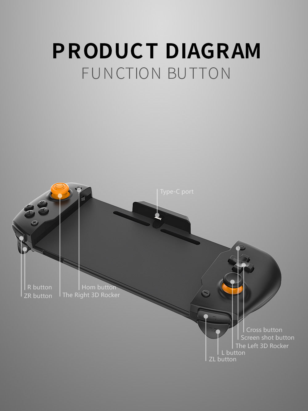 Nintendo Switch Controller Grip, Ergonomic Controller for Nintendo 