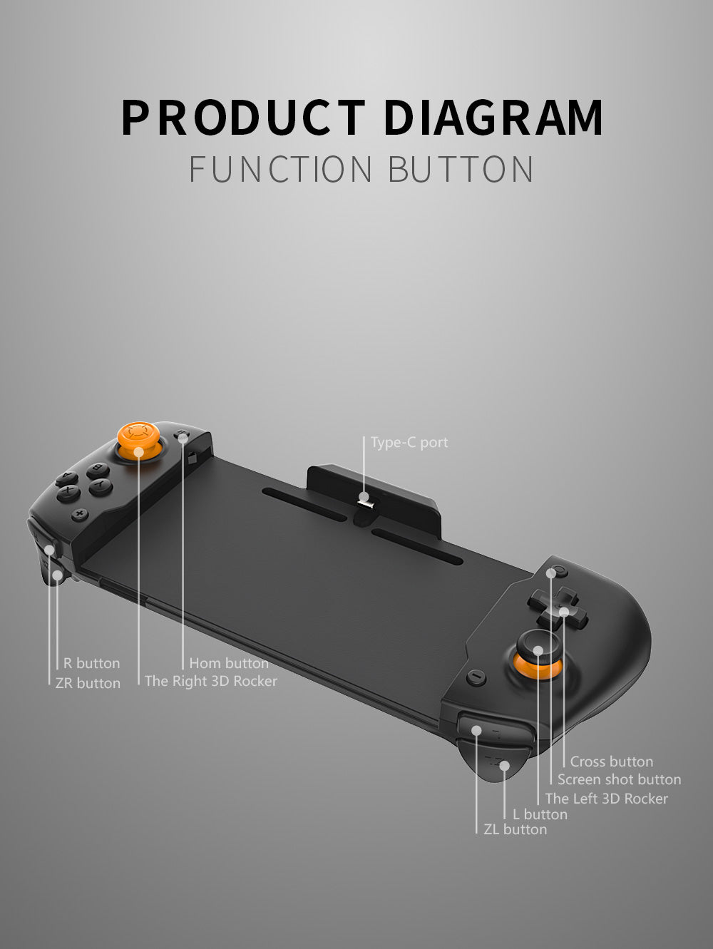 Wireless Controller for Nintendo Switch, Ergonomic Controller for Nintendo Switch with Gravity Induction of Six-Axis Gyroscope, Double Motor Vibration and Screen Capture Button - ECHZOVE