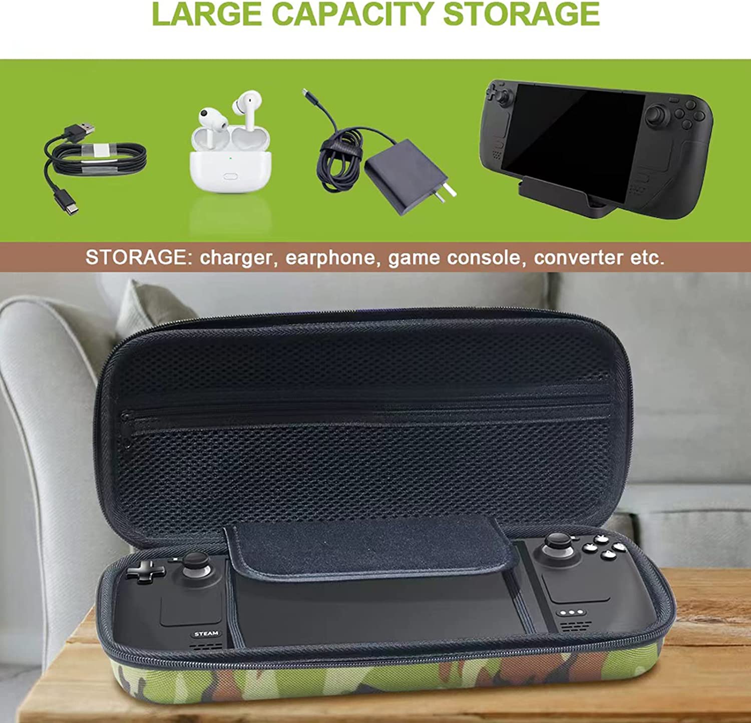 Steam Deck Case,carry Case For Steam Deck,game Traveler Steam Deck  Case,protective Hard Portable Travel Carry Case Shell Pouch With Pockets  For Access
