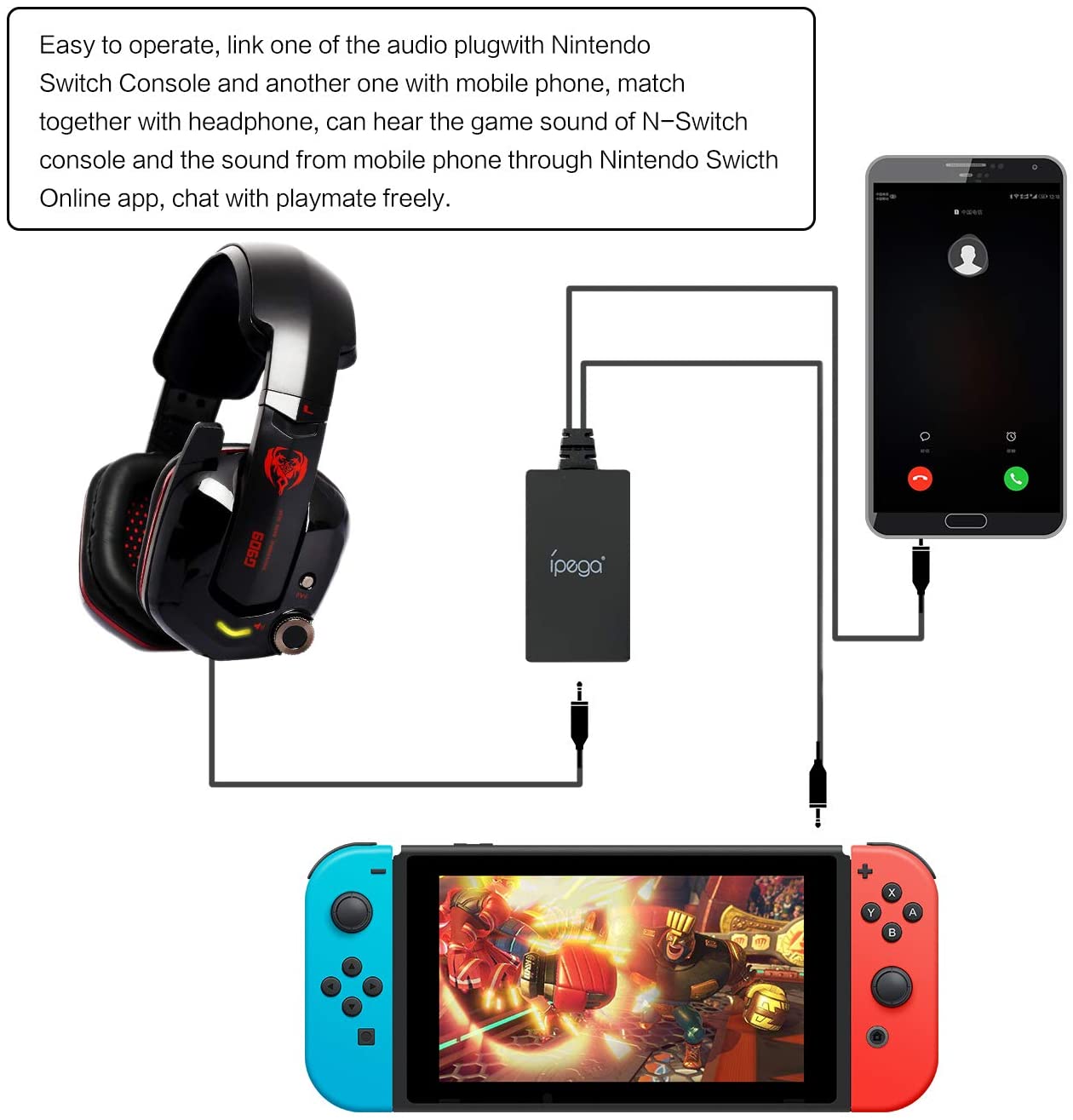 Audio Converter for Nintendo Switch, 2 in 1 Audio Chat Adapter for Nintendo Switch - Support Voice Chat with Your Headphone - ECHZOVE