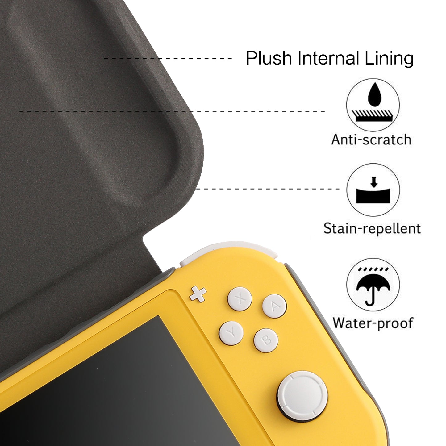 Case for Nintendo Switch Lite, Protective Slim Case for Nintendo Switch Lite with Grip - Gray - ECHZOVE